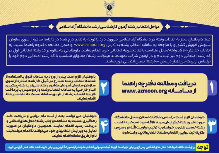 آغاز انتخاب رشته کارشناسی ارشد دانشگاه آزاد سال ۱۴۰۴