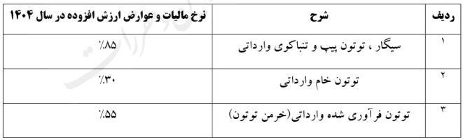 موضوع: اعلام نرخ مالیات و عوارض ارزش افزوده انواع سیگار و محصولات دخانی وارداتی در سال ۱۴۰۴